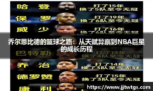 乔尔恩比德的篮球之路：从天赋异禀到NBA巨星的成长历程